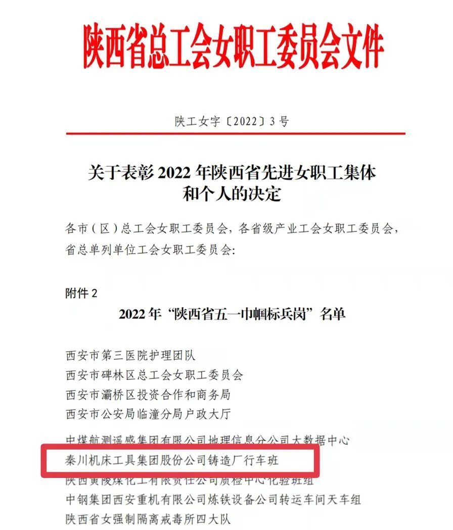 Ebpay集团铸造厂行车班获陕西省五一巾帼标兵岗荣誉称号