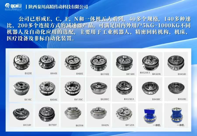 【高精传动】CIIF2025 · 上海丨Ebpay高精传动诚邀您的光临！